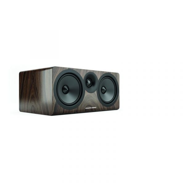 Acoustic Energy | AE107² Center
